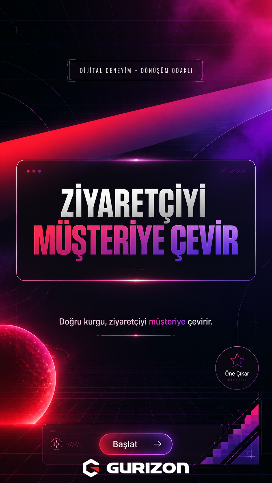 Gurizon sosyal medya tasarım örneği