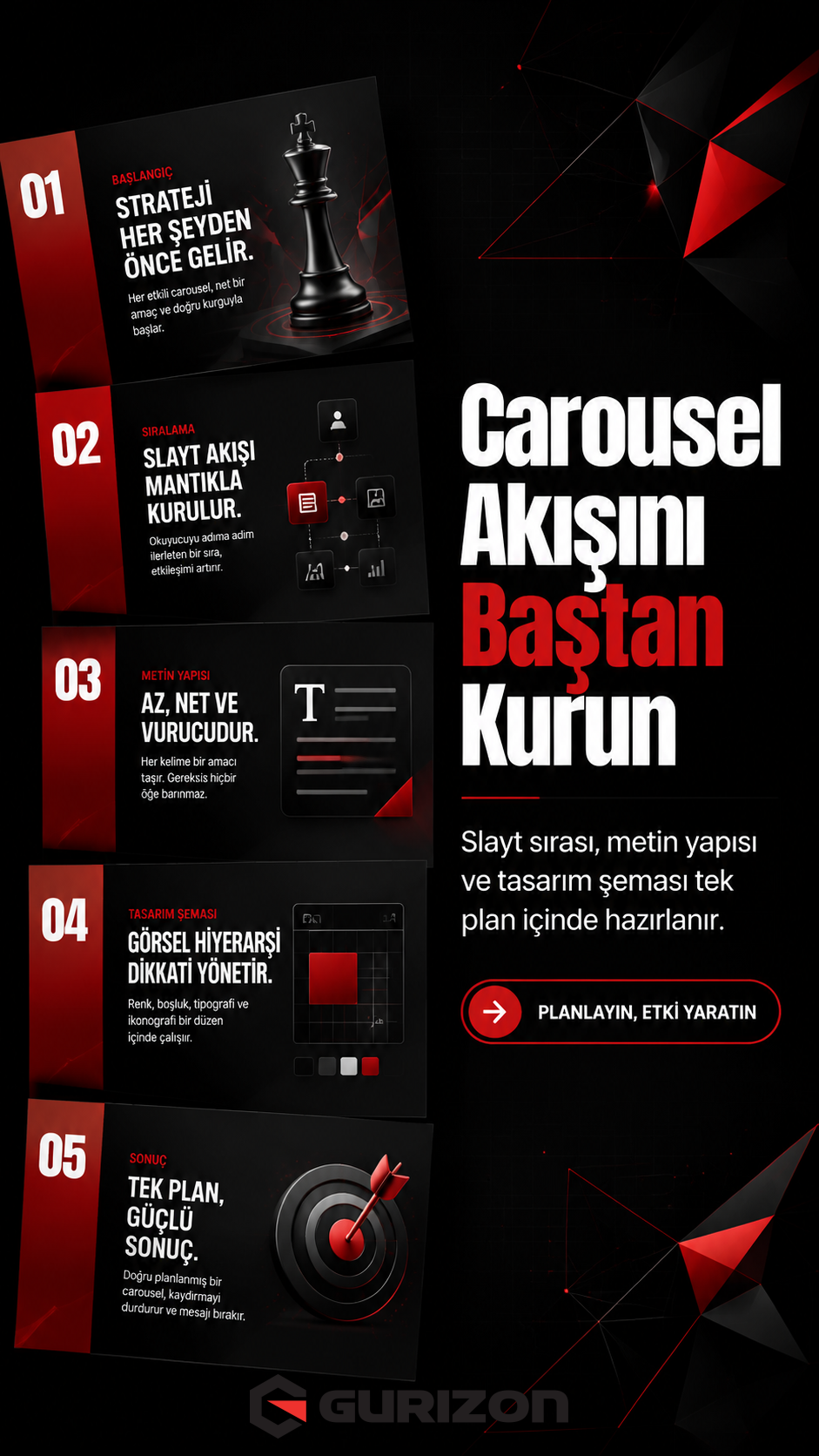 Gurizon sosyal medya tasarım örneği
